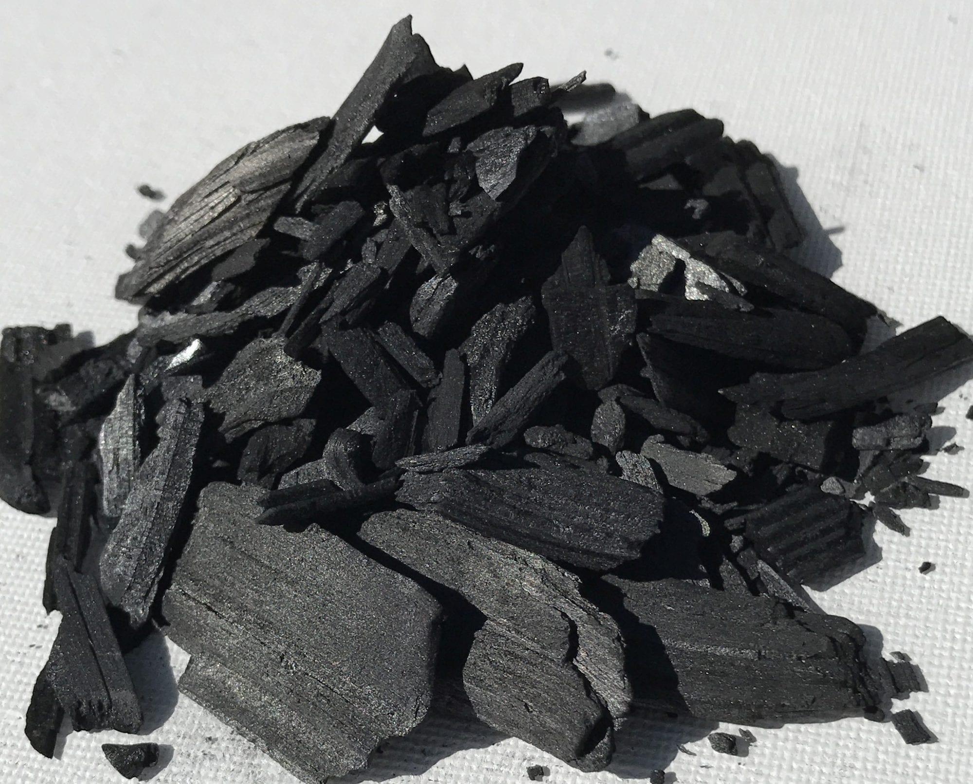 benefits of biochar