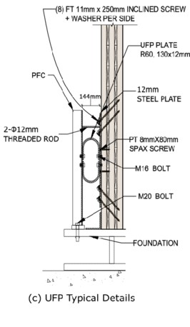 06 UFP connection