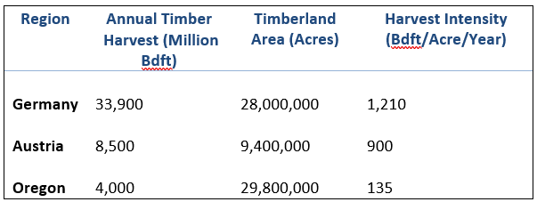 Screenshot 2025 07 07 164119